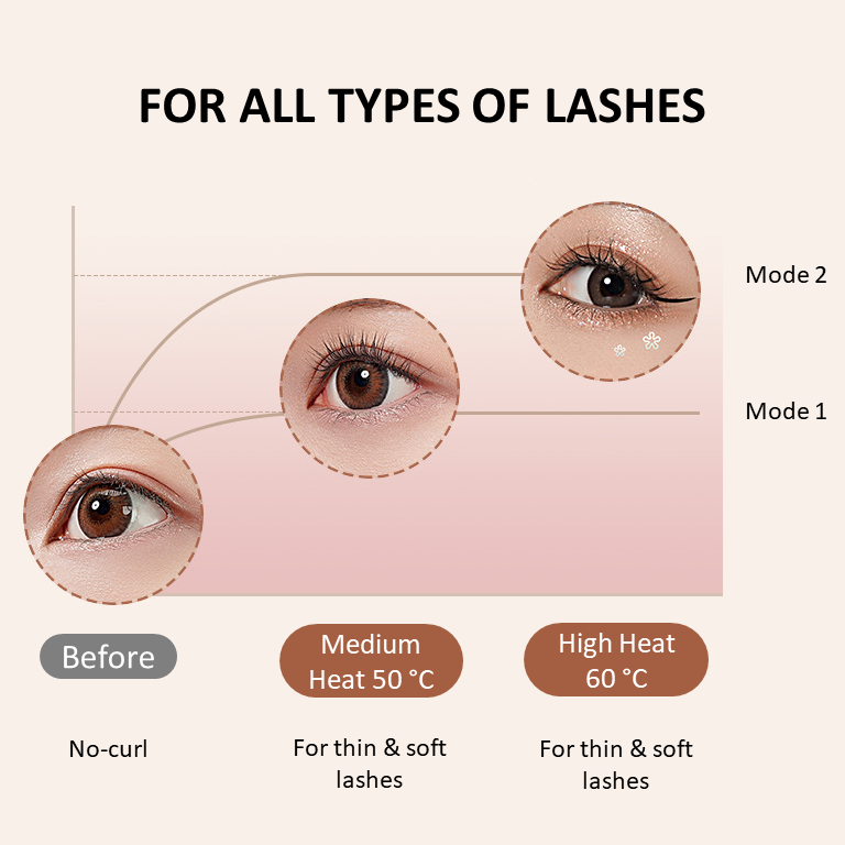 Cat Paw Electric Eyelash Heater Curler