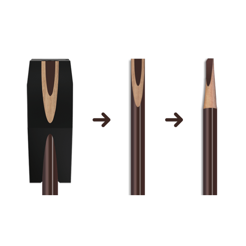 4-way Eyebrow Pencil Sharpening Tool