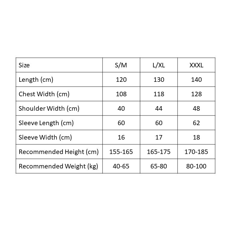 Luxury White Fleece Pamper Set - Gown, Slippers, Skincare Head & Wristband Set