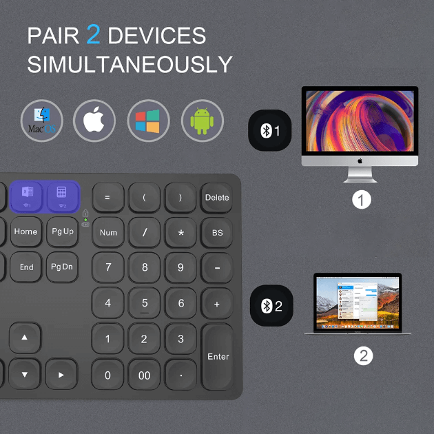 Wireless Multifunction Numeric Keypad